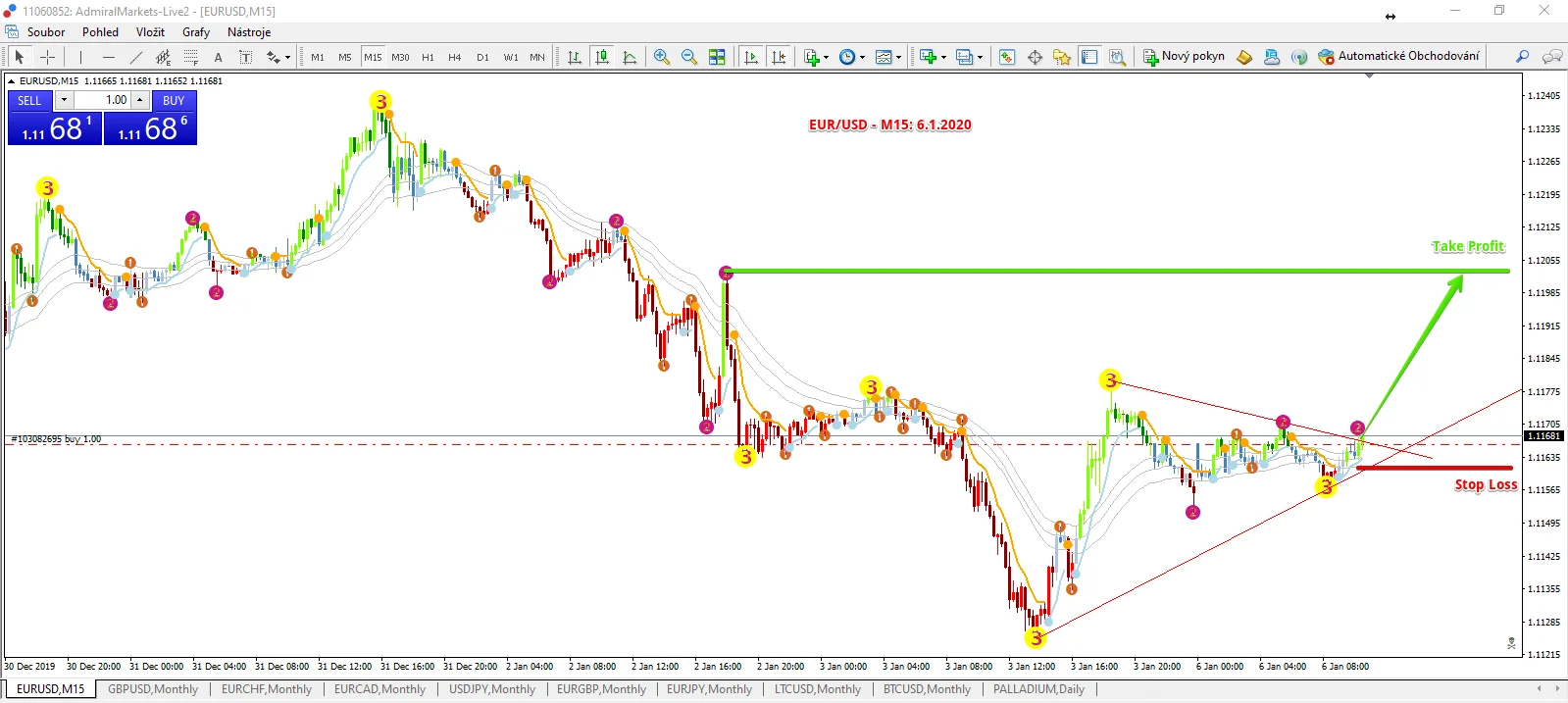 minimum non taxable forex