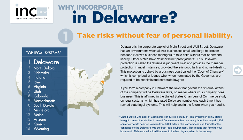 Form a company in delaware