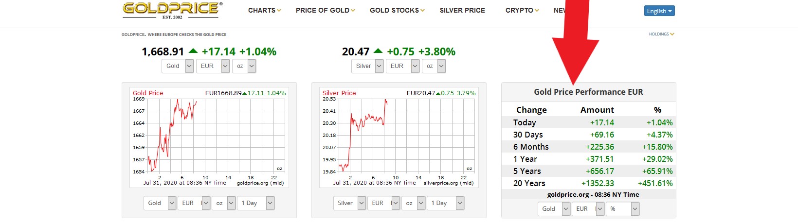 gold-price-last-20years.jpg