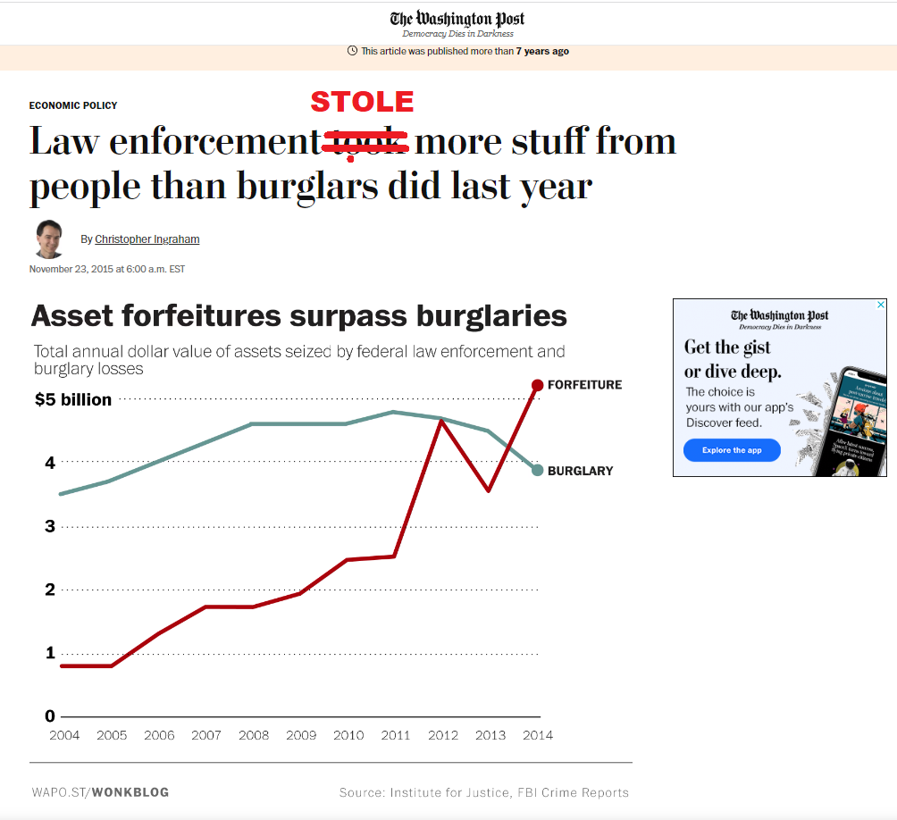 Law enforcement stole more stuff from people than burglars did last year.png