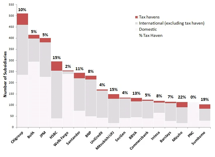 tax haven countries2.jpg