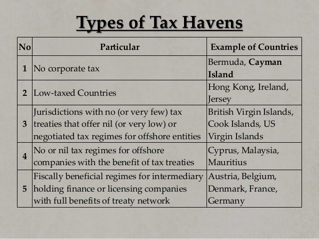 tax haven islands1.jpg