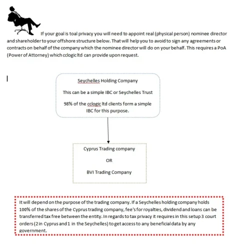 advanced-offshore-company-structure.webp