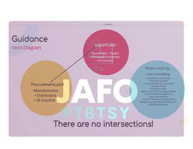 Venn Diagram JAFO_1.jpg Venn Diagram JAFO_1.jpg
