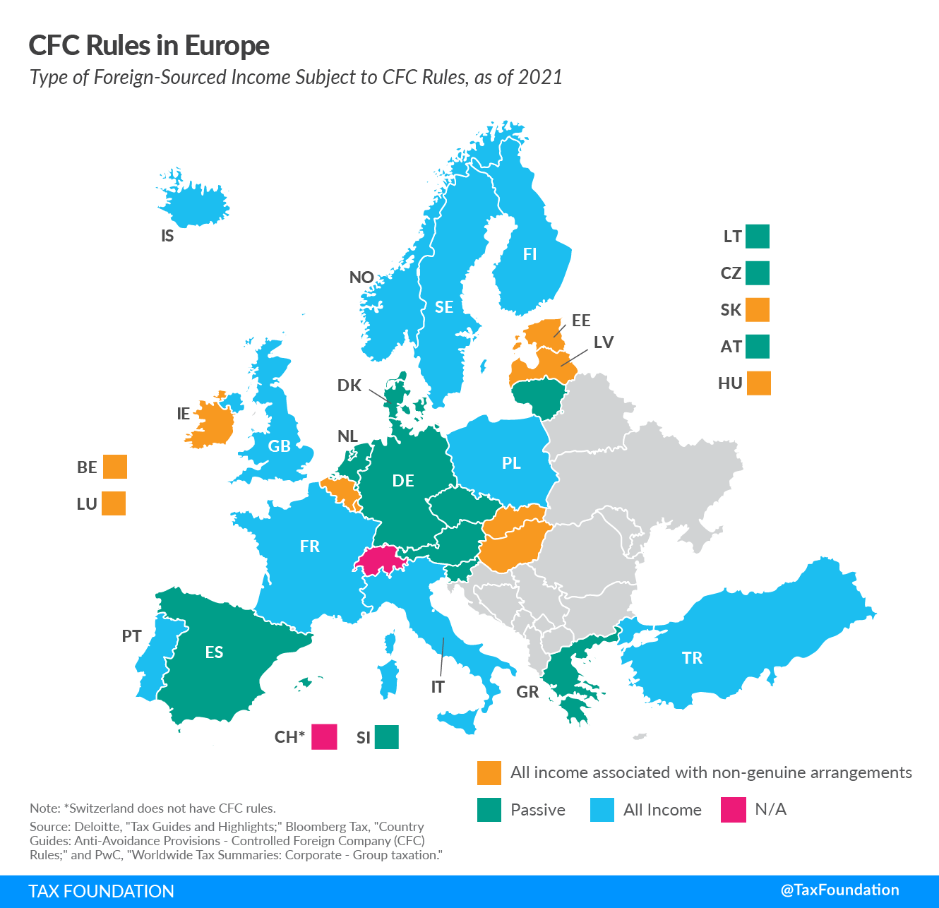 Controlled-Foreign-Corporation-CFC-Rules-in-Europe-base-erosion-and-profit-shifting-2021.png