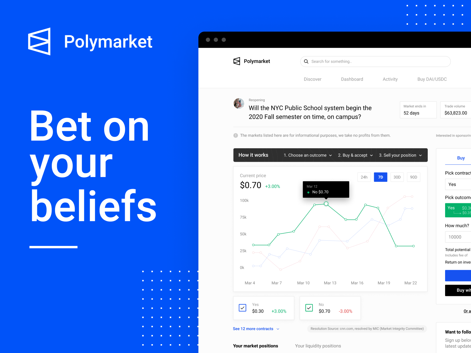 polymarket.com